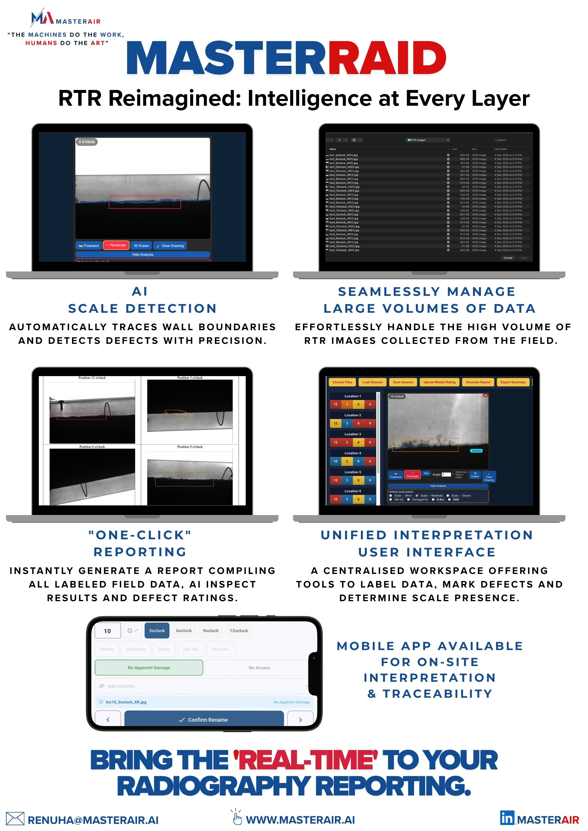 MasterRAID -  Real-Time Radiography Interpretation Software